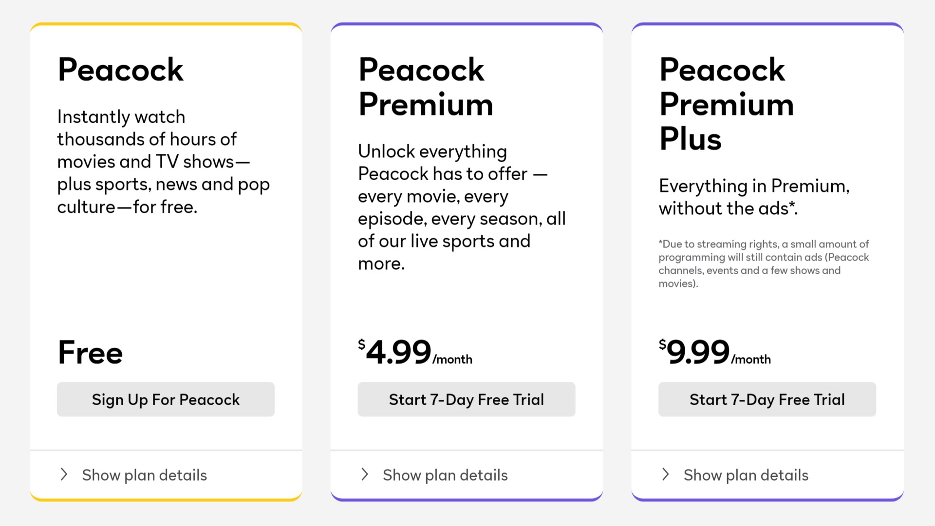 Peacock TV Pricing and Payment