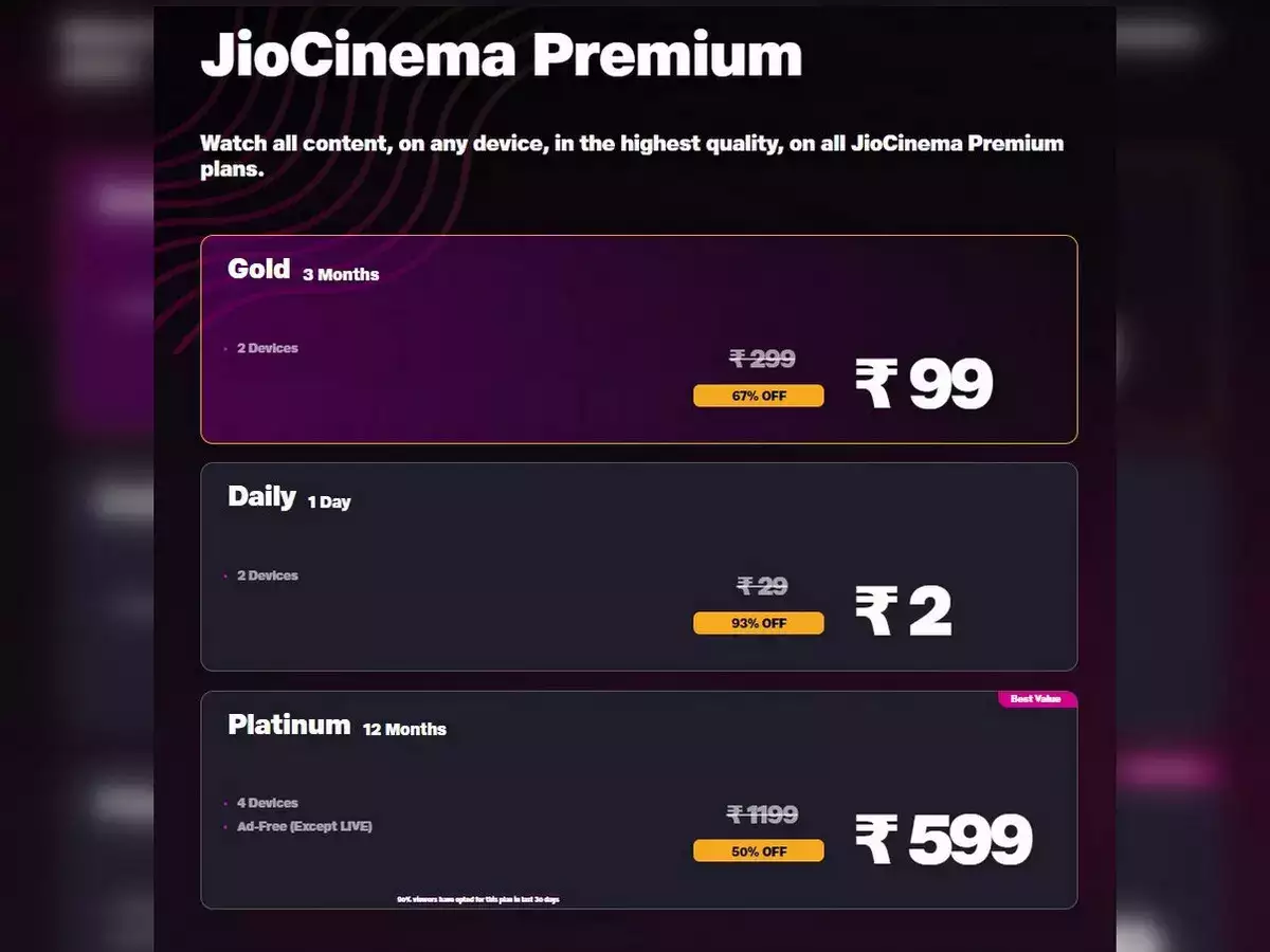 What is the Price for JioCinema Premium?