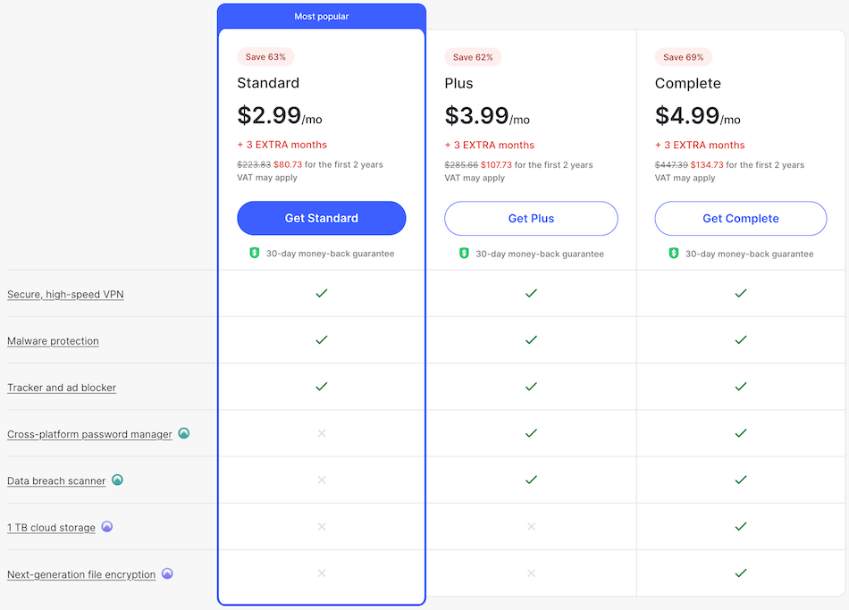 How Much Can You Save on NordVPN's Subscription?